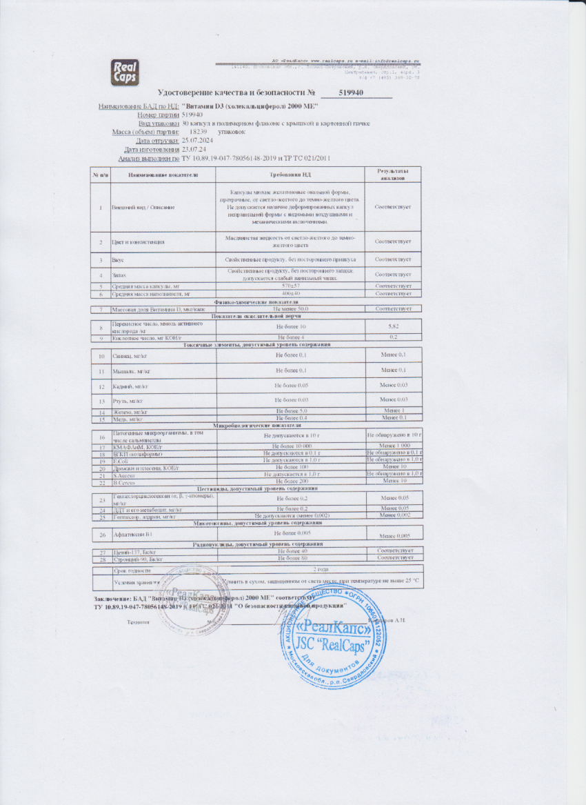 Паспорт №072024